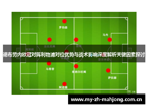 德布劳内欧冠对阵利物浦对位优势与战术影响深度解析关键因素探讨 德布劳内欧冠对阵利物浦对位优势与战术影响深度解析关键因素探讨